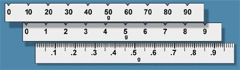 What is the smallest division on this balance? 0.1 g 0.01 g 0.001 g 1 g-example-1