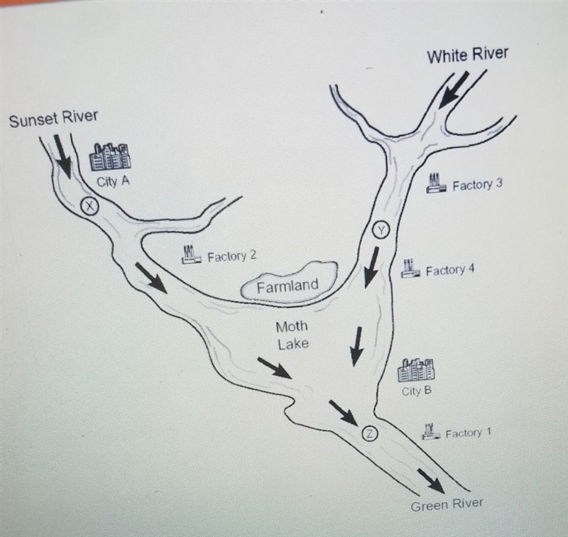 The map shows the main streams and the the rivers near City A and City B, as well-example-1