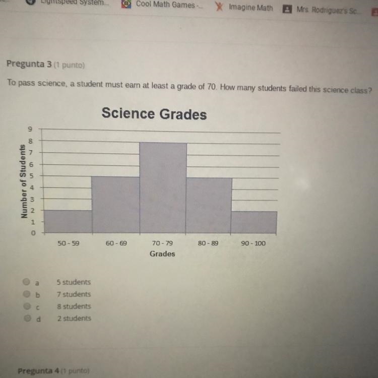 ????how many students failed this science class???-example-1