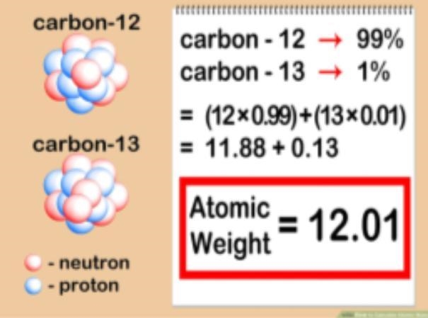 Calculate relative mass of chlorine and boron by the help of given data Only 30 mins-example-1