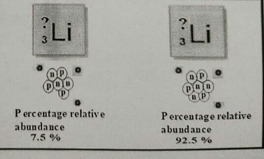 PLEASE HELP PLEASE HELP PLEASE HELP PLEASE HELP PLEASE HELP DETERMINE THE MASS NUMBER-example-1