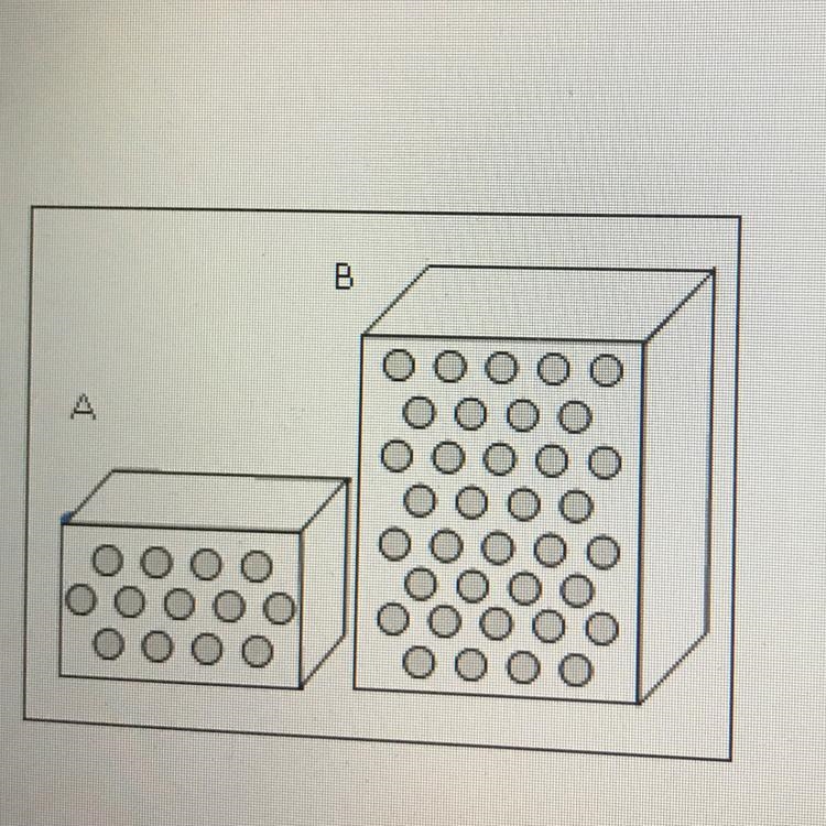 According to the image above, which of the following statements are true? (each dot-example-1