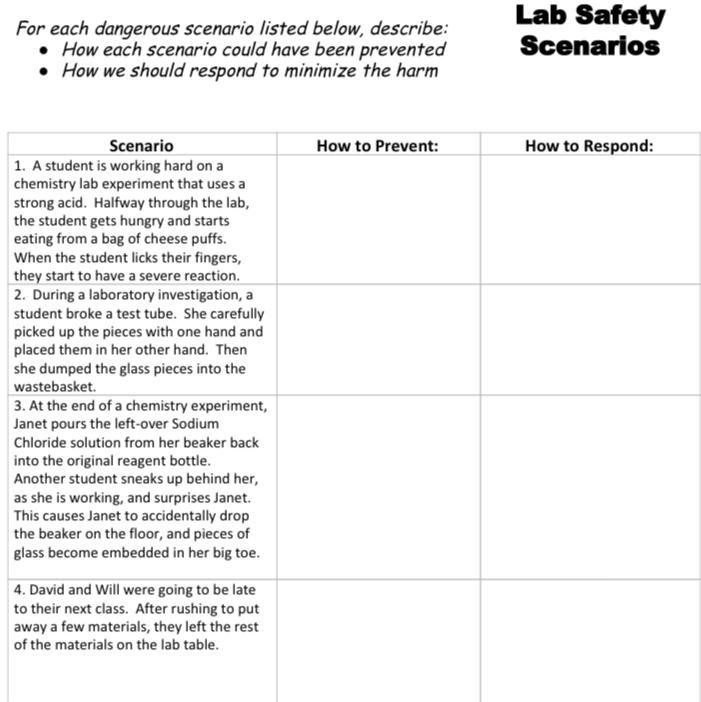 A student is working hard on a chemistry lab experiment that uses a strong acid. Halfway-example-1