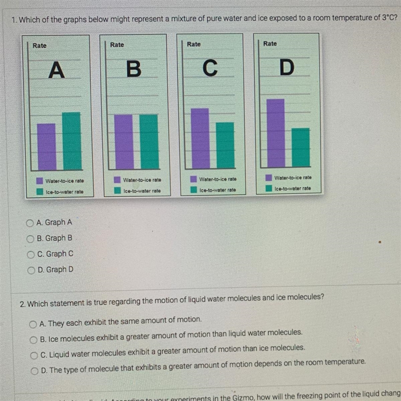 1. Which of the graphs below might represent a mixture of pure water and ice exposed-example-1