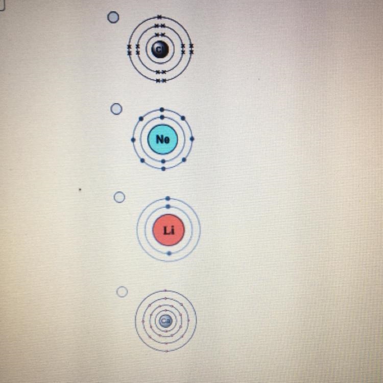 Which one of these atoms are stable? options in photo.-example-1