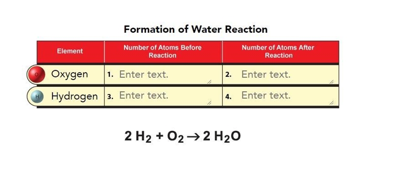 Formation of Water Reaction-example-1