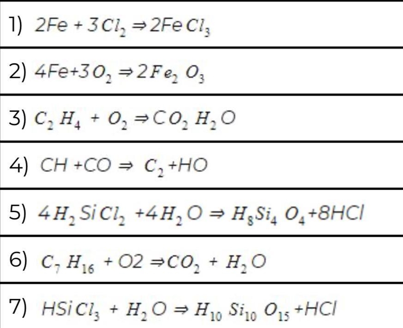 Which ones are balanced chemical equations? Needs to be done by tonight-example-1