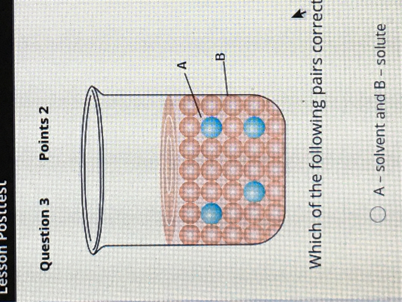 Which of the following pairs correctly represents A and B in the image above? A – solvent-example-1