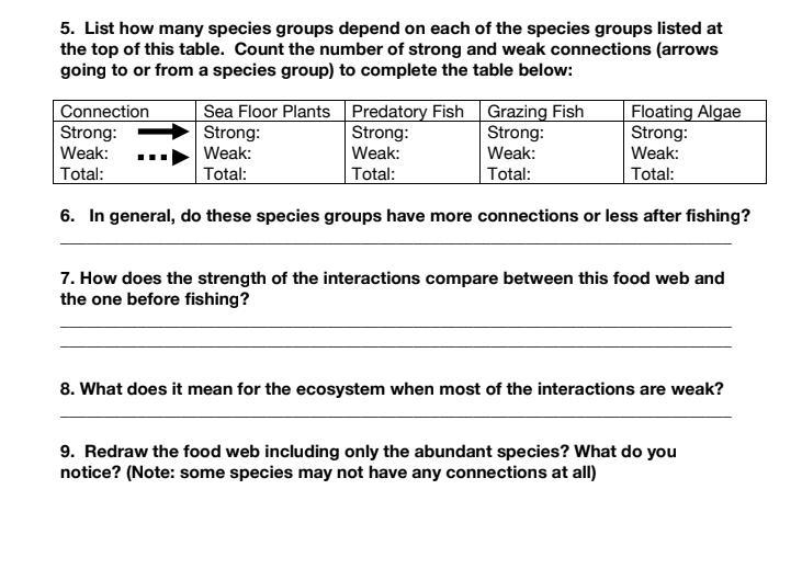 Someone answer all of these questions for me please-example-3