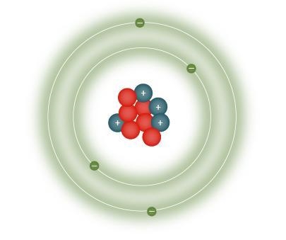 What value is closest to the mass of the atom? A. 4 amu B. 6 amu C. 10 amu D. 14 amu-example-1