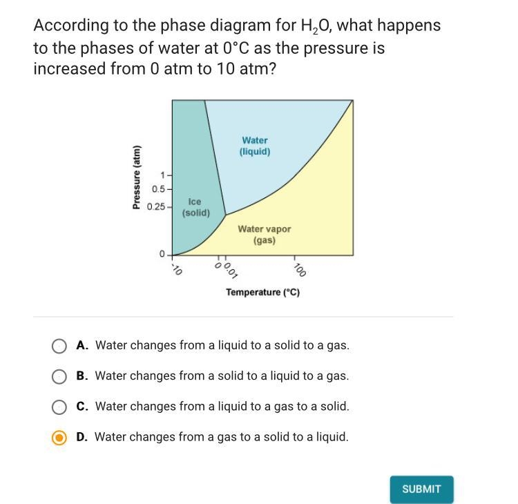 Would it be D?? I have no idea how to read this chart..graph..i don’t even know what-example-1