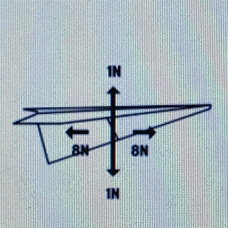 Describe the direction in which each object will accelerate. If the object won’t accelerate-example-1