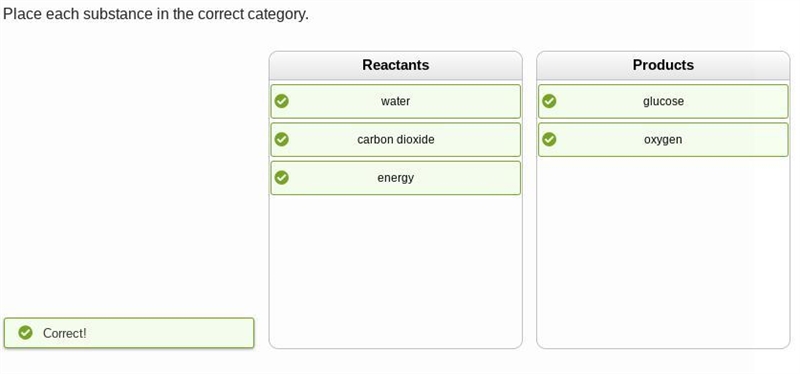 Identifying Parts of Photosynthesis Place each substance in the correct category. water-example-1