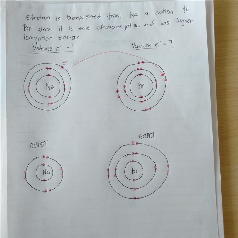 why do metals tend to lose electrons and non-metals gain? draw a bohr rutherford diagram-example-1