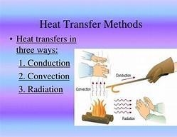 What are three ways heat is transfered-example-1