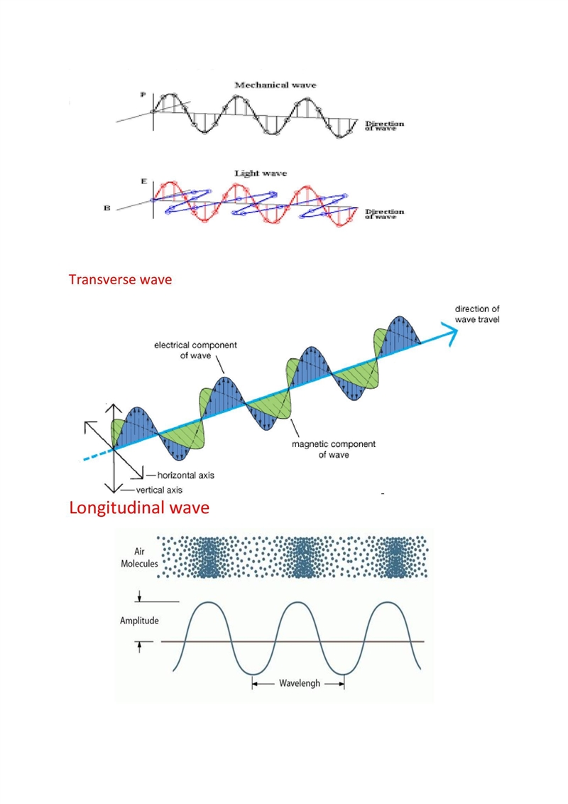 Pls answer A Longitudinal Wave is _____. a wave that the medium is displaced perpendicular-example-1