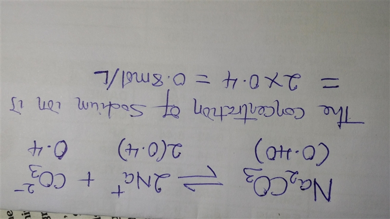 a 0.40mol/L solution of sodium carbonate completely dissociates in water, what will-example-1