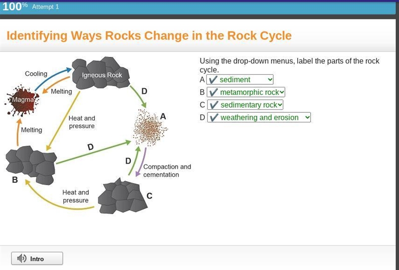 Using the drop-down menus, label the parts of the rock cycle. A~ B~ C~ D~-example-1