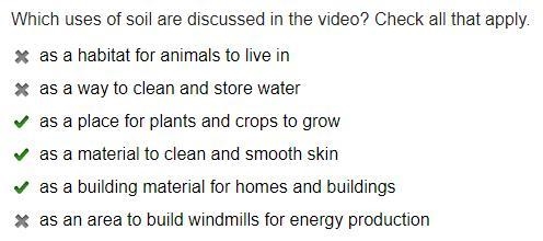 Which uses of soil are discussed in the video? Check all that apply. as a habitat-example-1