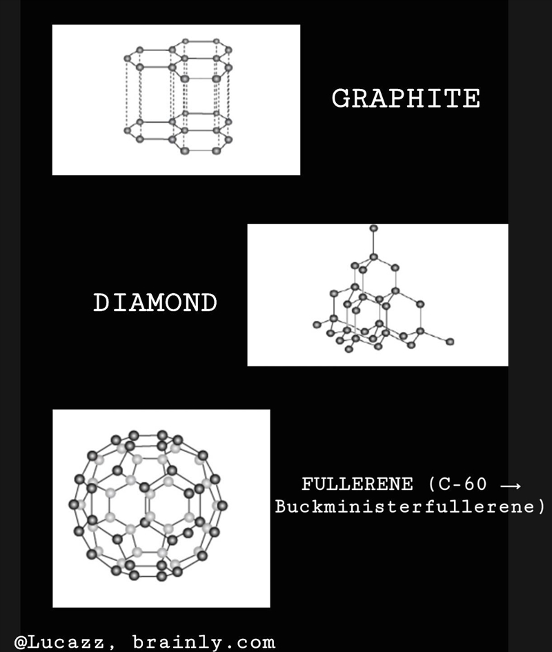 What is allotrope of carbon??​-example-1