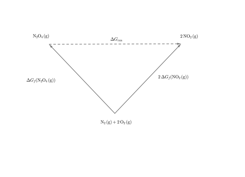 Select the correct answer, What is the AG for the following reaction at 25°C? N204(8) 2N-example-1