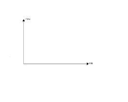 If 0.20 moles of helium occupies a volume of 64.0L at a pressure of 0.15atm, what-example-1