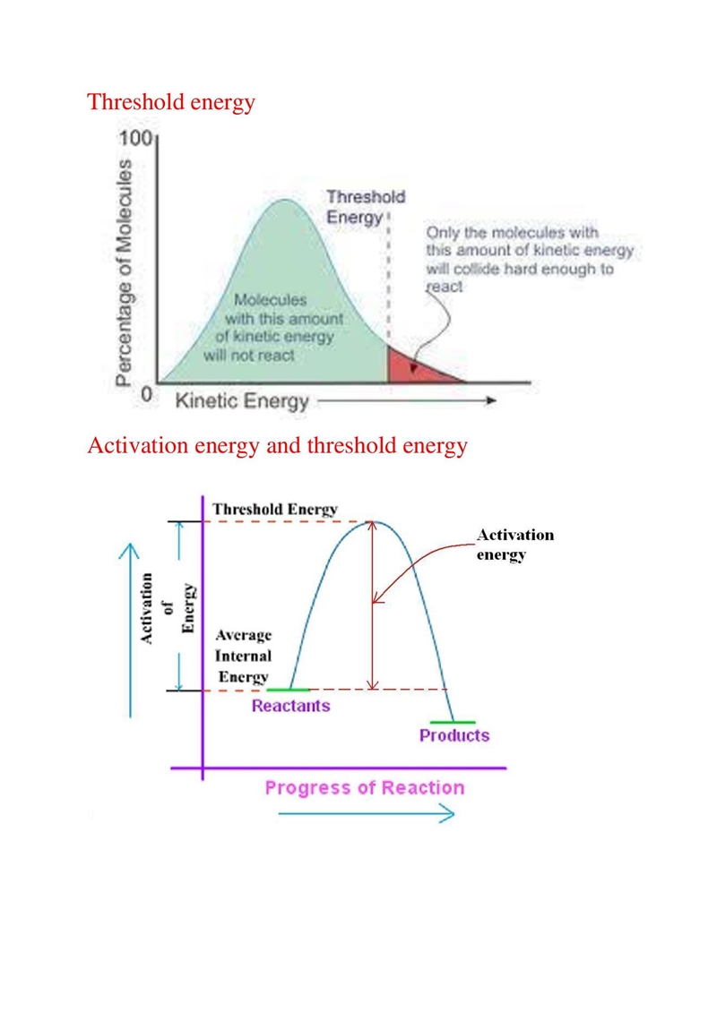 What is the significance of "Er" in the diagram? A.) average molecular energy-example-1