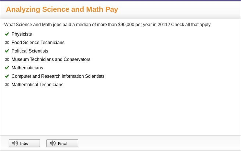 What Science and Math jobs paid a median of more than $90,000 per year in 2011? Check-example-1