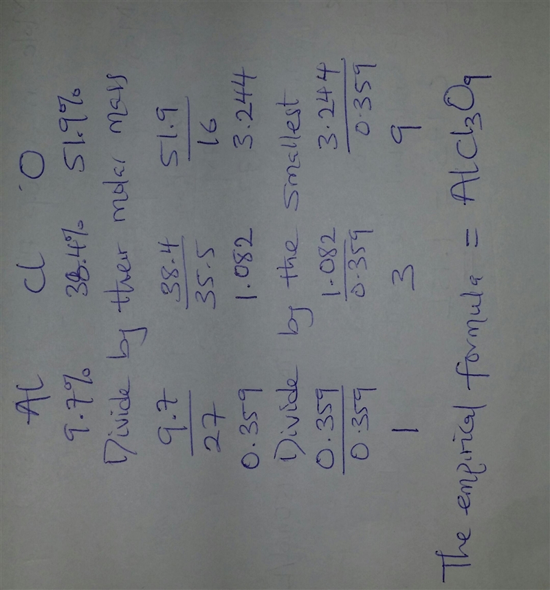 What is the empirical formula made of 9.7% aluminum, 38.4% chlorine, and 51.9% oxygen-example-1