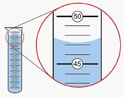 Determine the volume of fluid in the graduated cylinder shown. 47.5 mL 47.3 ml 47 ml-example-1