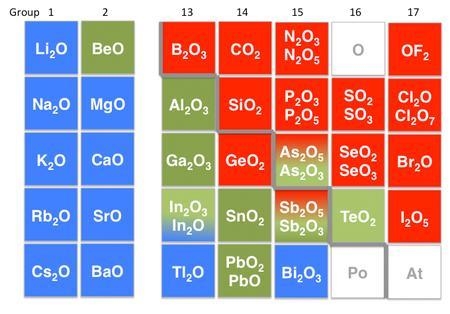 A(n) ____ _____ is a compound that produces hydroxide ions (OH-) when dissolved in-example-1