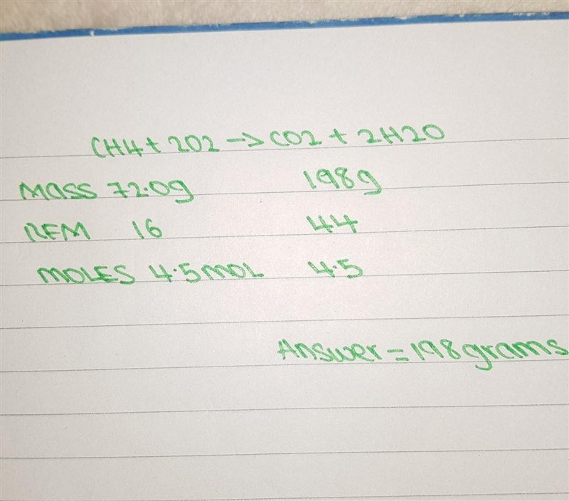 CH4 +202 — CO2 + 2H2O How many moles of CO2 will be produced from 72.0 g of CH4 assuming-example-1