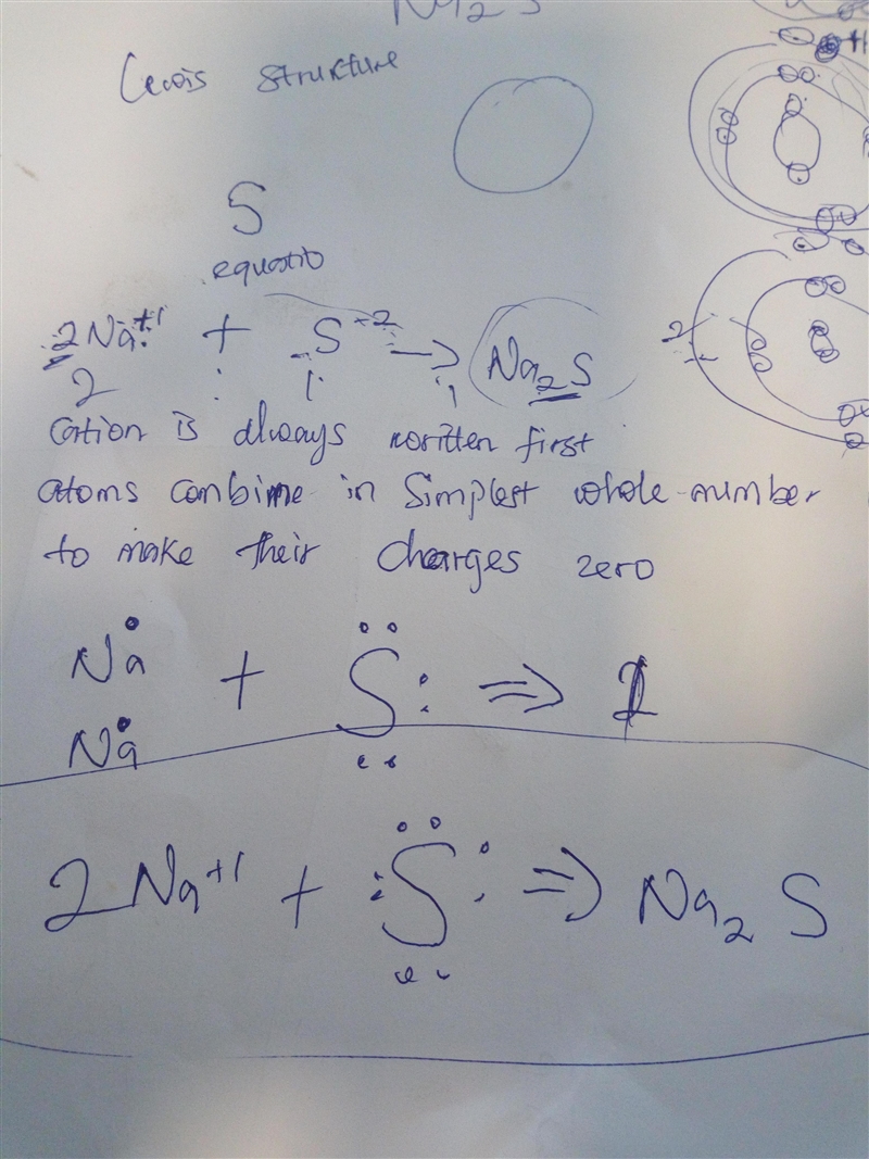 Showing only the valence electrons of each atom,draw a dot and cross diagram to show-example-1