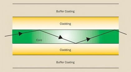 The image below shows a laser that has been shot into a solid block of transparent-example-1