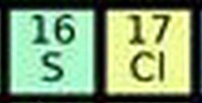 Explain how chemists can state with certainty that no one will discover an element-example-1