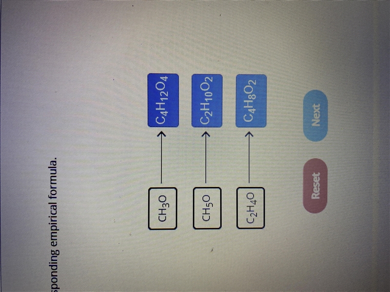 Match each molecular formula to the corresponding empirical formula. C4H802 C₂H₂ 204 C-example-1