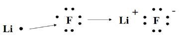 4. Draw a Lewis dot diagram of Lithium bonding with Fluorine. How many electrons moved-example-1