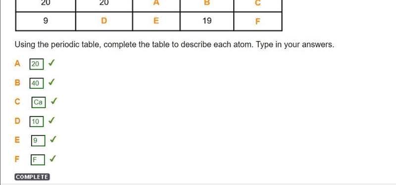 Using the periodic table, complete the table to describe each atom. Type in your answers-example-1