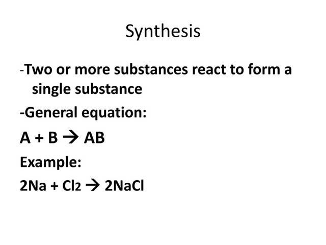 Which of the following reactions is a synthesis reaction? Mgl 2 + Br 2 - MgBr 2 +12 HCI-example-1