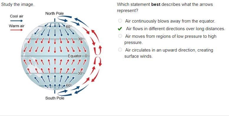 Study the image. Global winds. Blue arrows designate cool air. Red arrows designate-example-1