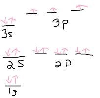 HELP PLZZZ Write the full electron configuration for phosphorus, atomic symbol P, then-example-1