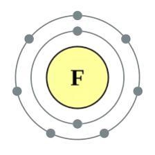 What does “draw the electronic structures” mean?-example-1