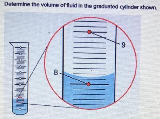 Determine the volume of fluid in the graduated cylinder shown. 8.135 mL 8.15 mL 8.13 mL-example-1