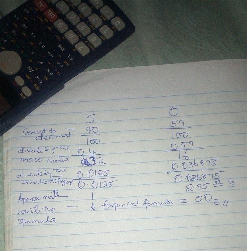 If a compound contain 40% sulphur and 59% oxygen ,find its empirical formula.-example-1