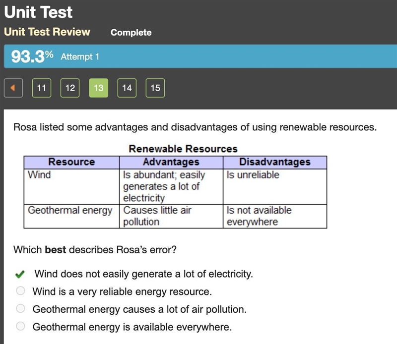 Rosa listed some advantages and disadvantages of using renewable resources. Which-example-1