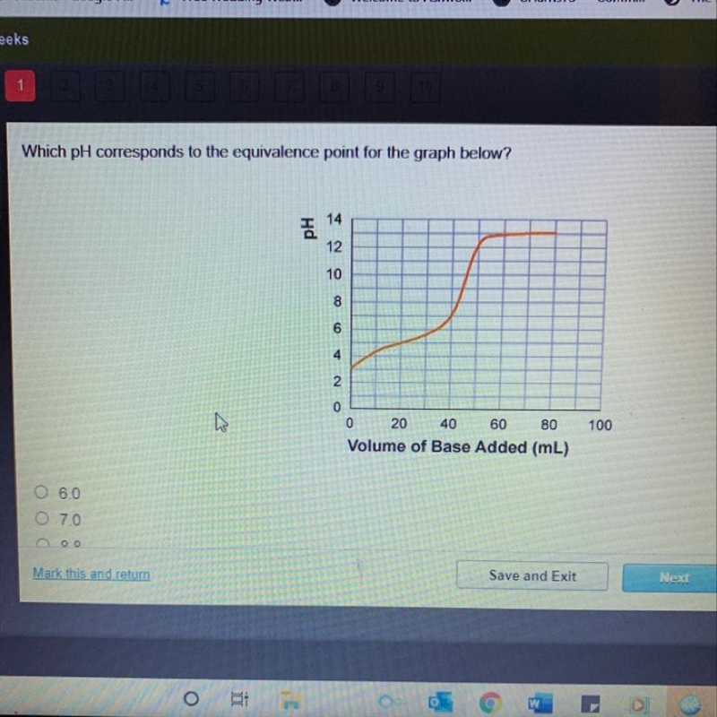 Which pH corresponds to the equivalence point for the graph below? 14 pH 12 10 8 6 4 2 0 100 0 20 40 60 80 Volume-example-1