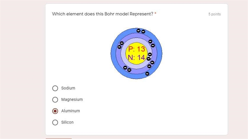 What element is this? Ignore my answer choice.-example-1