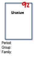 Fill in the flowing information for the element uranium-example-1