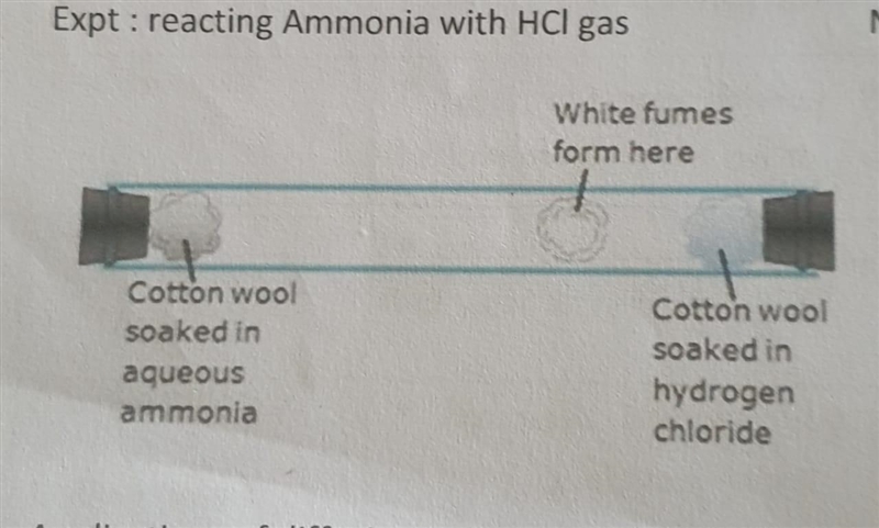 Hey there! so I have this question in chemistry where they have shown a reaction with-example-1