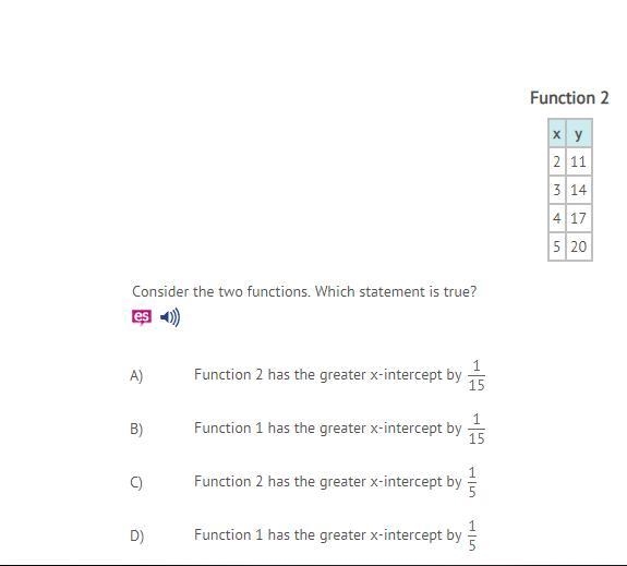 Consider the two functions. Which statement is true?-example-1